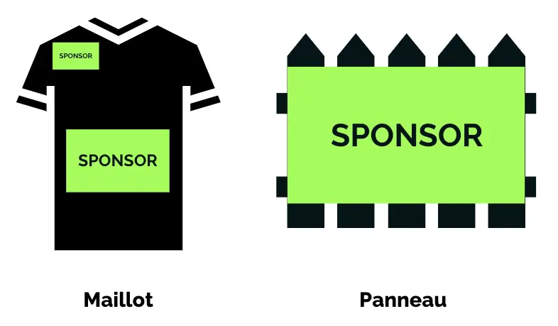 sponsoring 1.0